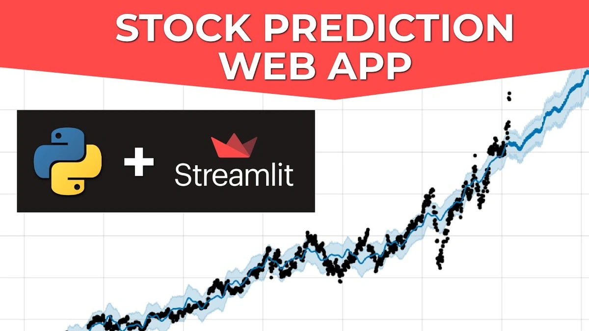 stock forecast