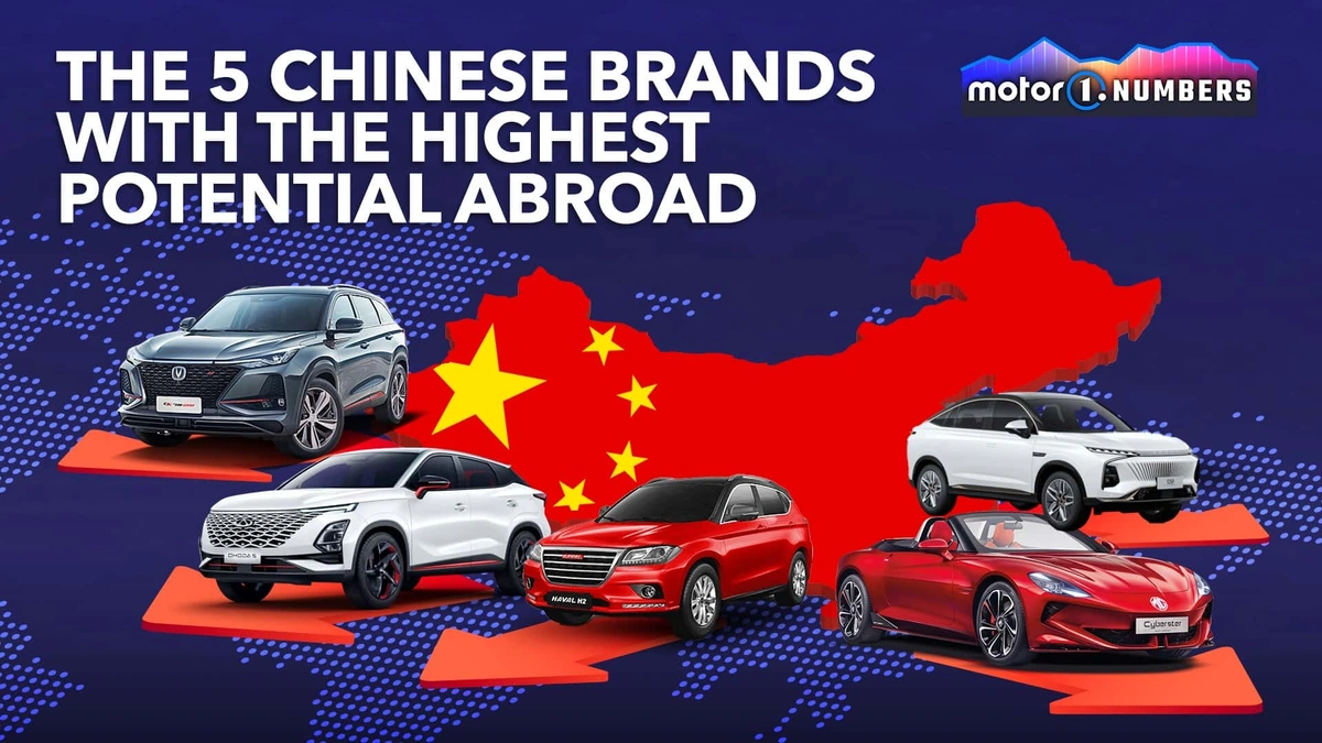 Why the Growth of Chinese Car Brands Matters to You (and to India)