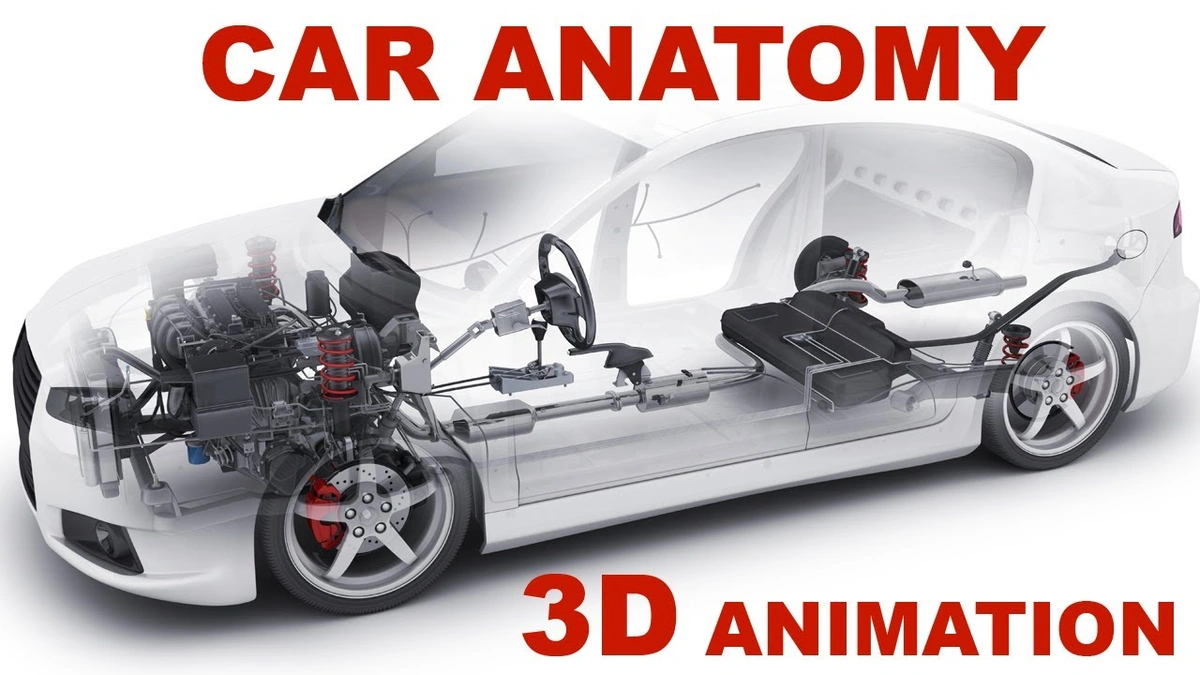automobile