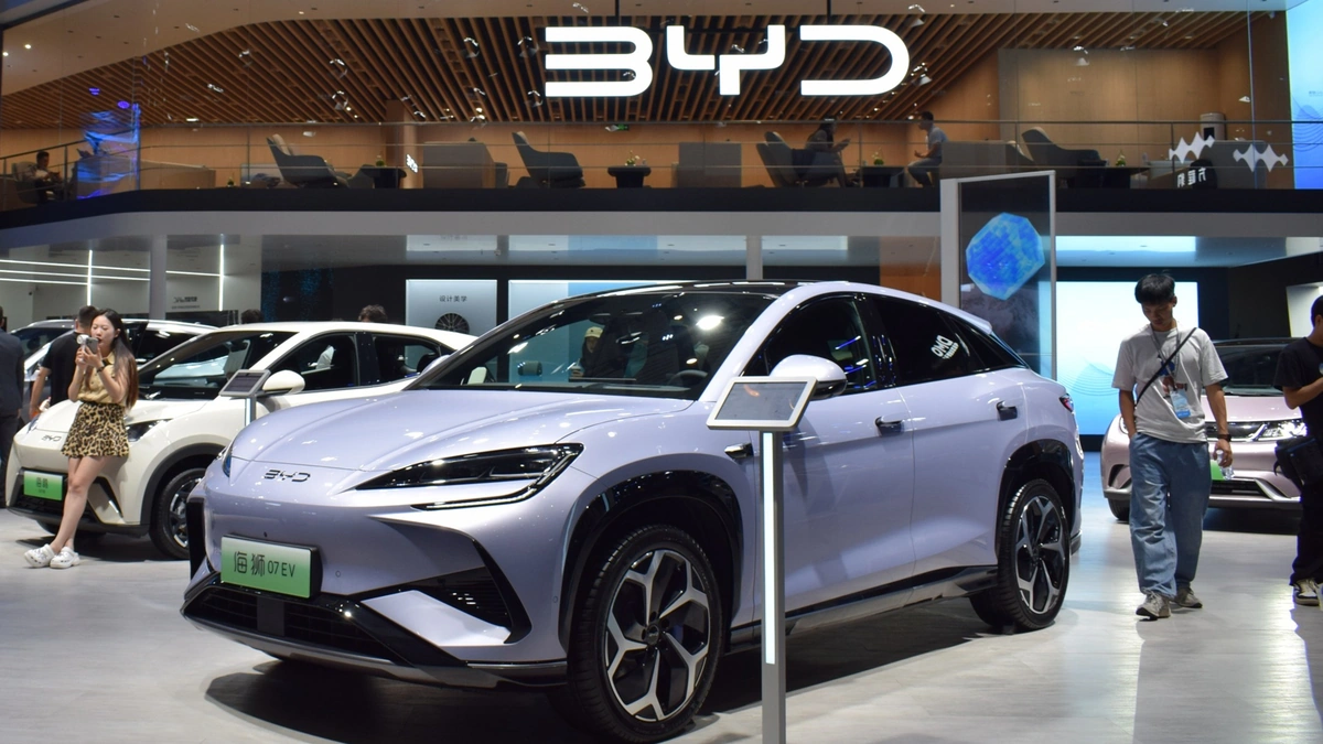 Geely Auto Revenue