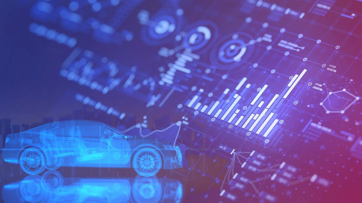 Automobile Outlook