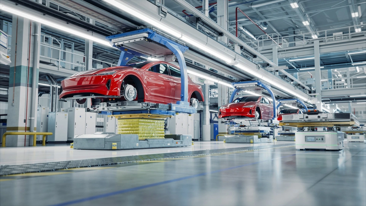 Automobile Outlook