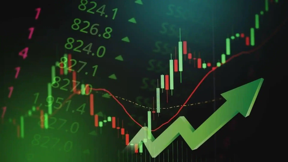 Automobile Stock Performance
