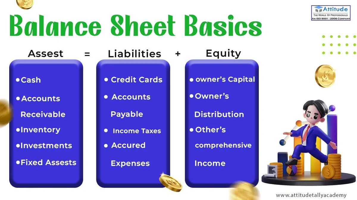 Balance Sheet