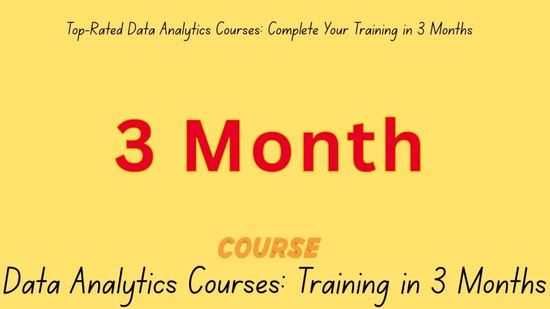 master in 3 month